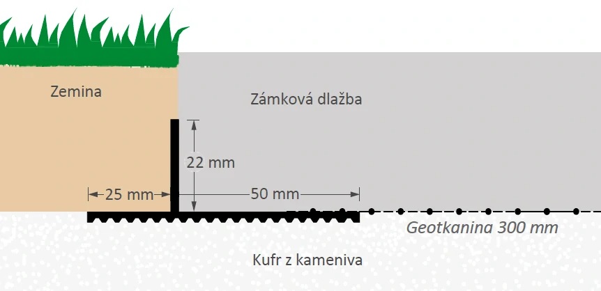 steinfix® h22 - pre betónovú a zámkovú dlažbu | ukončenie terasy | dľžka 2 m